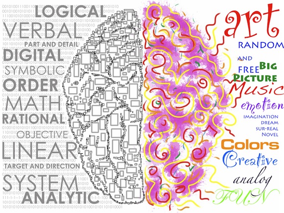 brain-right-brain